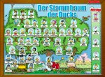 Der Stammbaum der Ducks (Ehapa) - Sonstiges